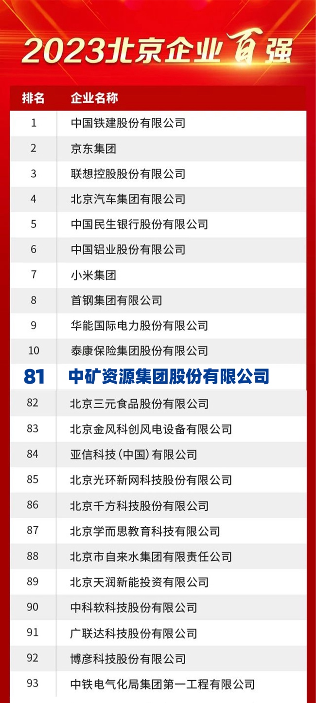 优游国际荣膺2023北京企业百强榜
