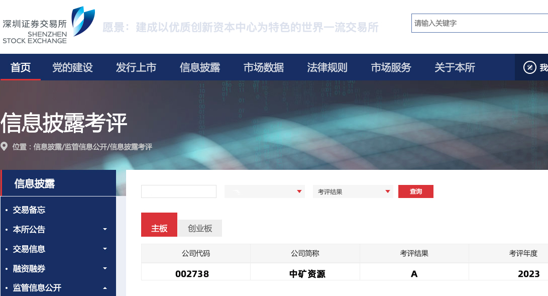 优游国际荣获深交所信息披露工作A级（优秀）评价